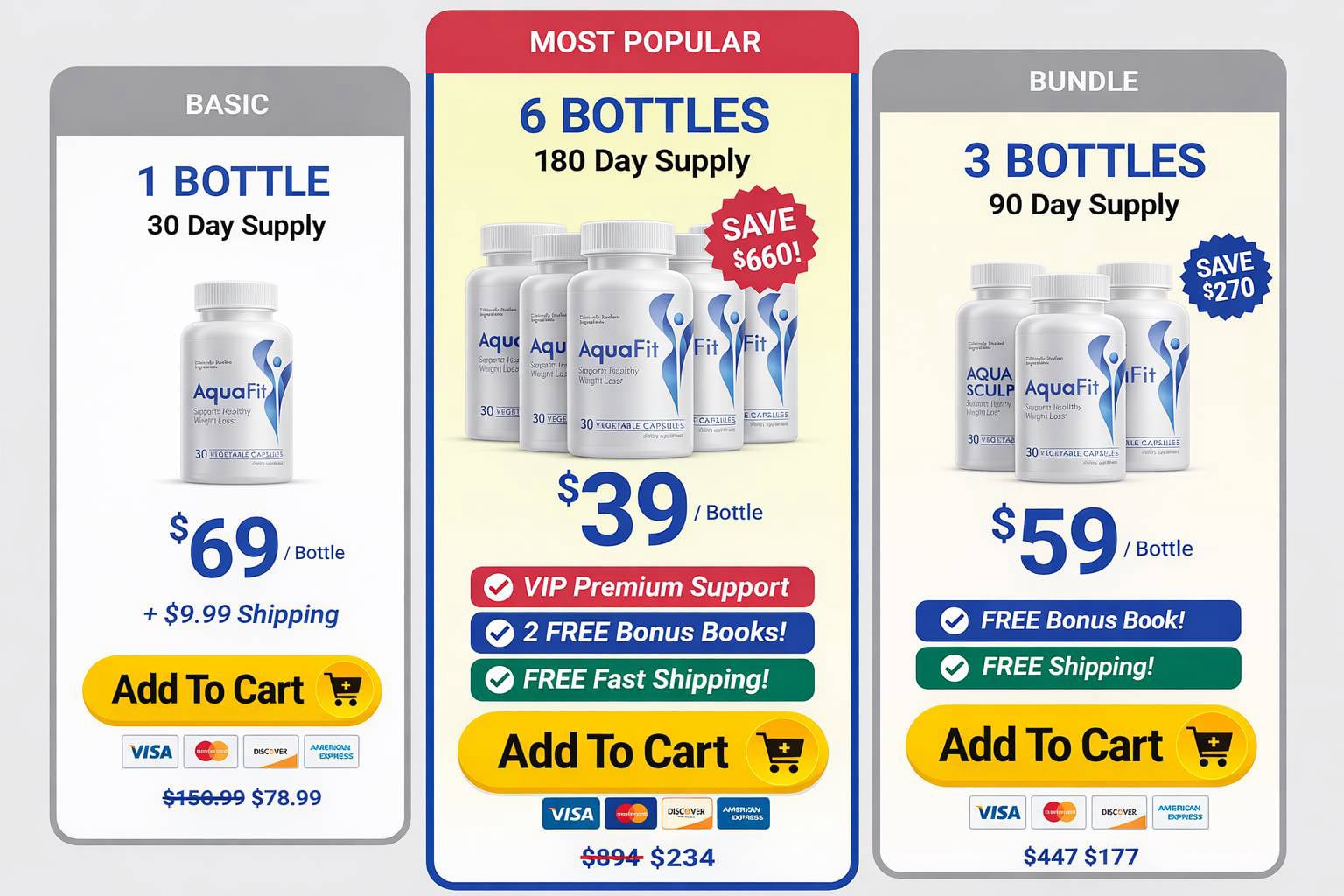 AquaFit bottle pricing